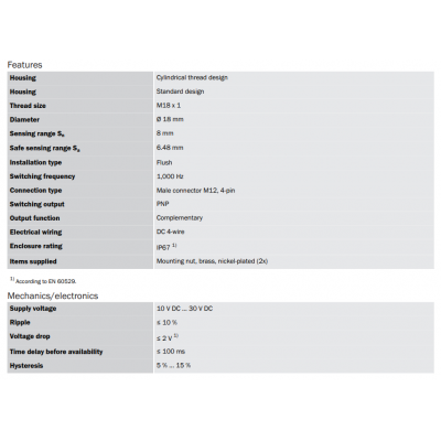 Fuse 1YMB711239M4812