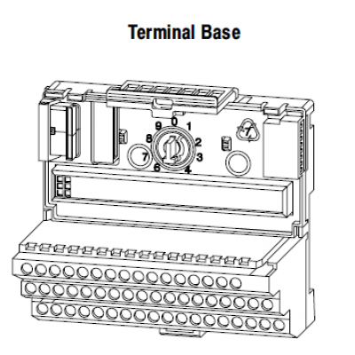 TERMINAL BASE 1794-IE8