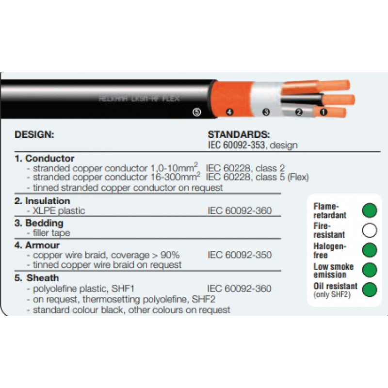 4CX35mm2 flexible armored cable LKSM-HF